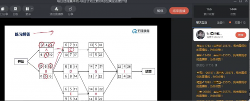 千鋒鋒企優(yōu)聯(lián)為天陽科技提供企業(yè)核心競(jìng)爭(zhēng)力賦能課程1